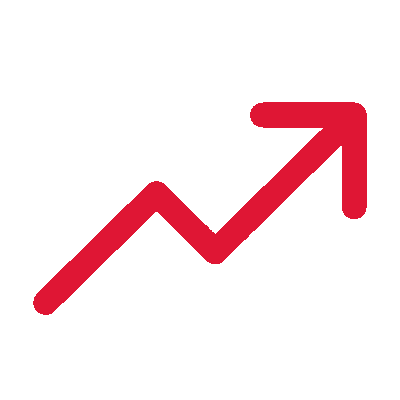 Economic Growth